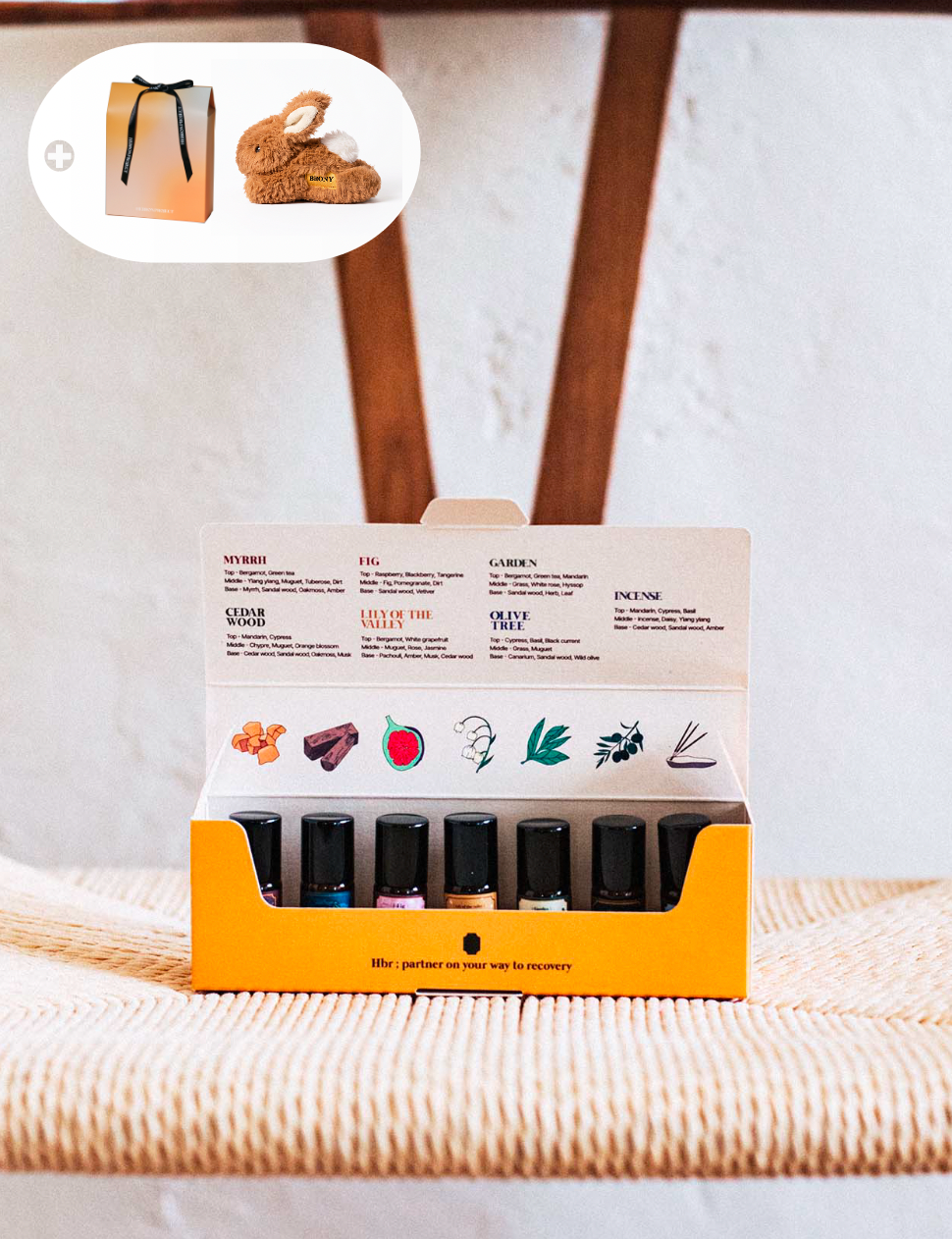 Perfume Discovery set 3mL*7type